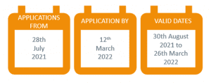 Mailmark Economy Incentive Dates